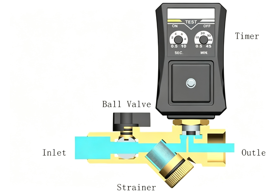 Electronic Drain Valve Model II.png